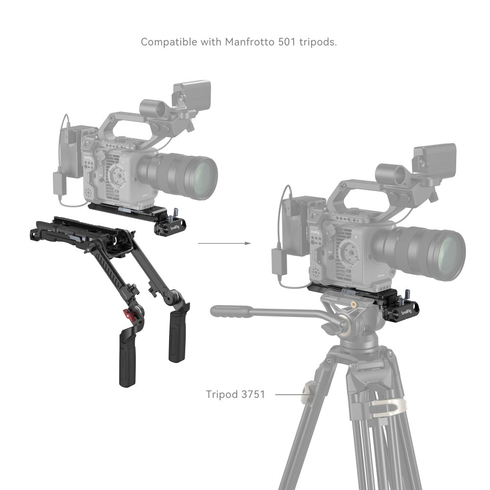 How to attach SmallRig Shoulder Rig Pro Kit and compatibility