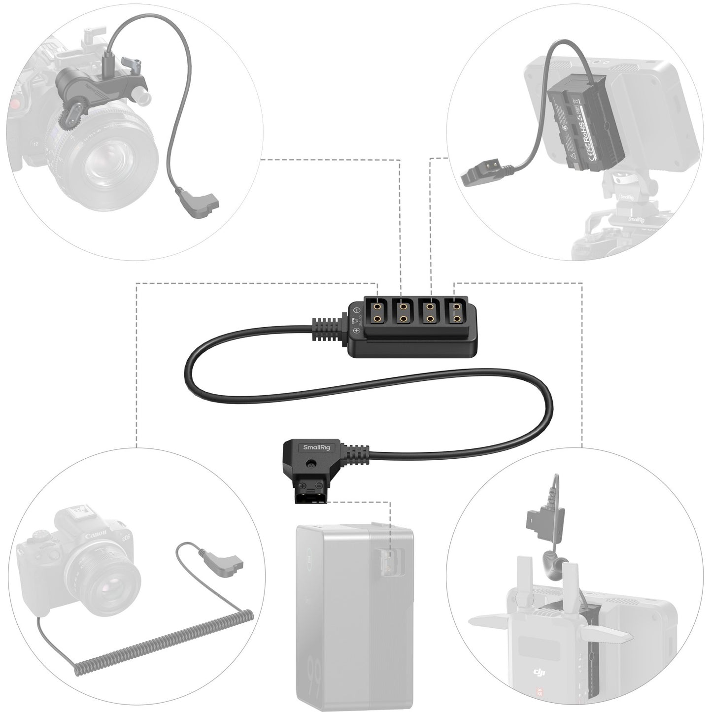 SmallRig D-Tap 1-to-4 Power Cable powering multiple accessories – connection diagram with V-Mount battery, monitor, and camera.