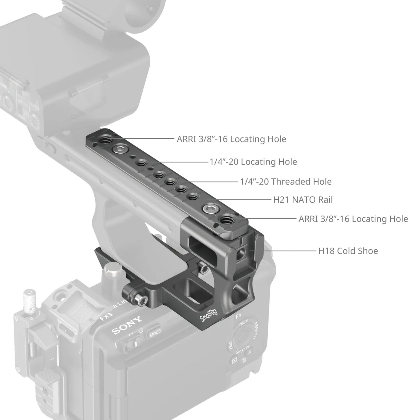 Labeled diagram of the Extension Mount Plate Kit showing ARRI locating holes, 1/4"-20 locating/threaded holes, H21 NATO rail, and H18 cold shoe mount.