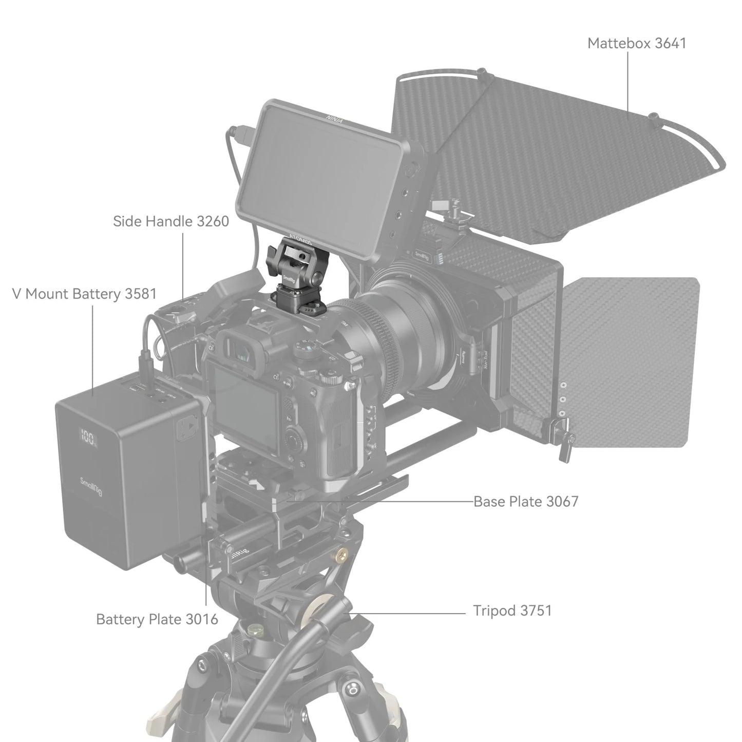 Full camera rig setup using the HawkLock H21 NATO Clamp to mount an external monitor, with other components like a matte box, V-mount battery, and base plate labeled.