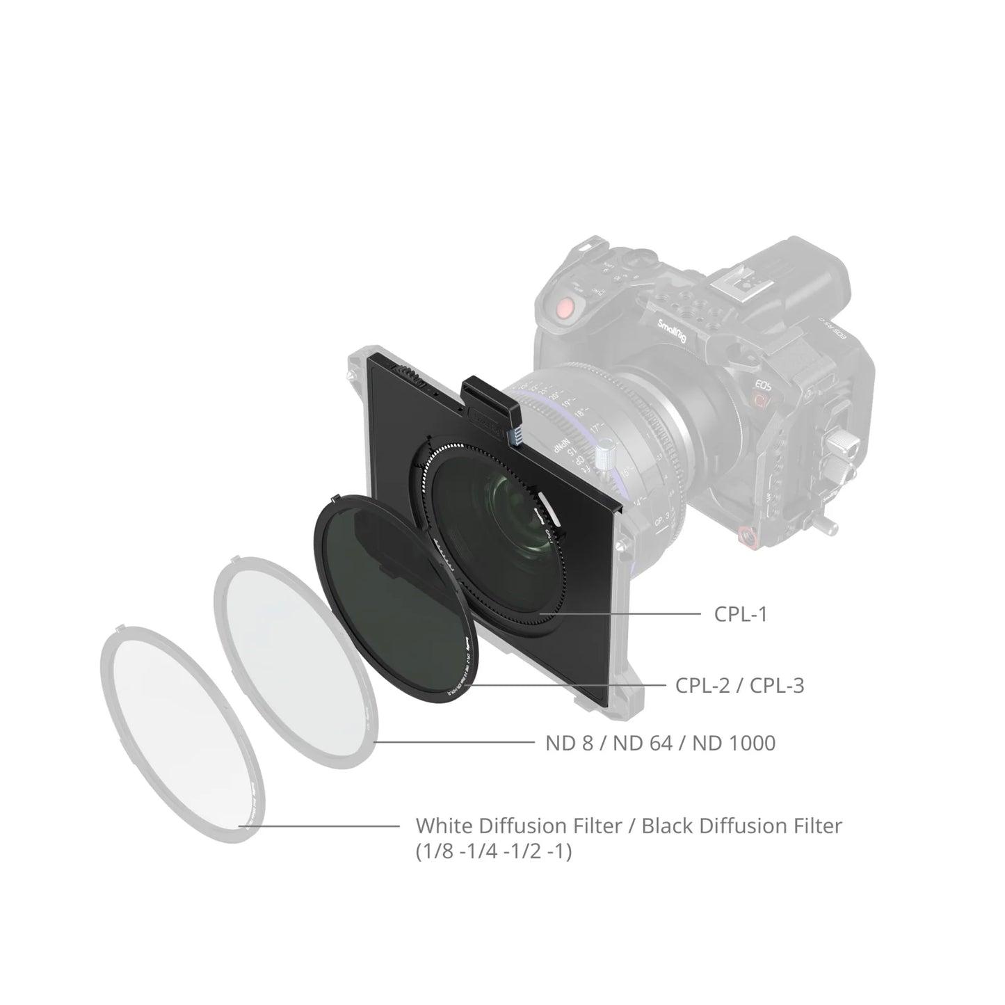 Multifunctional VND Filter Tray Kit