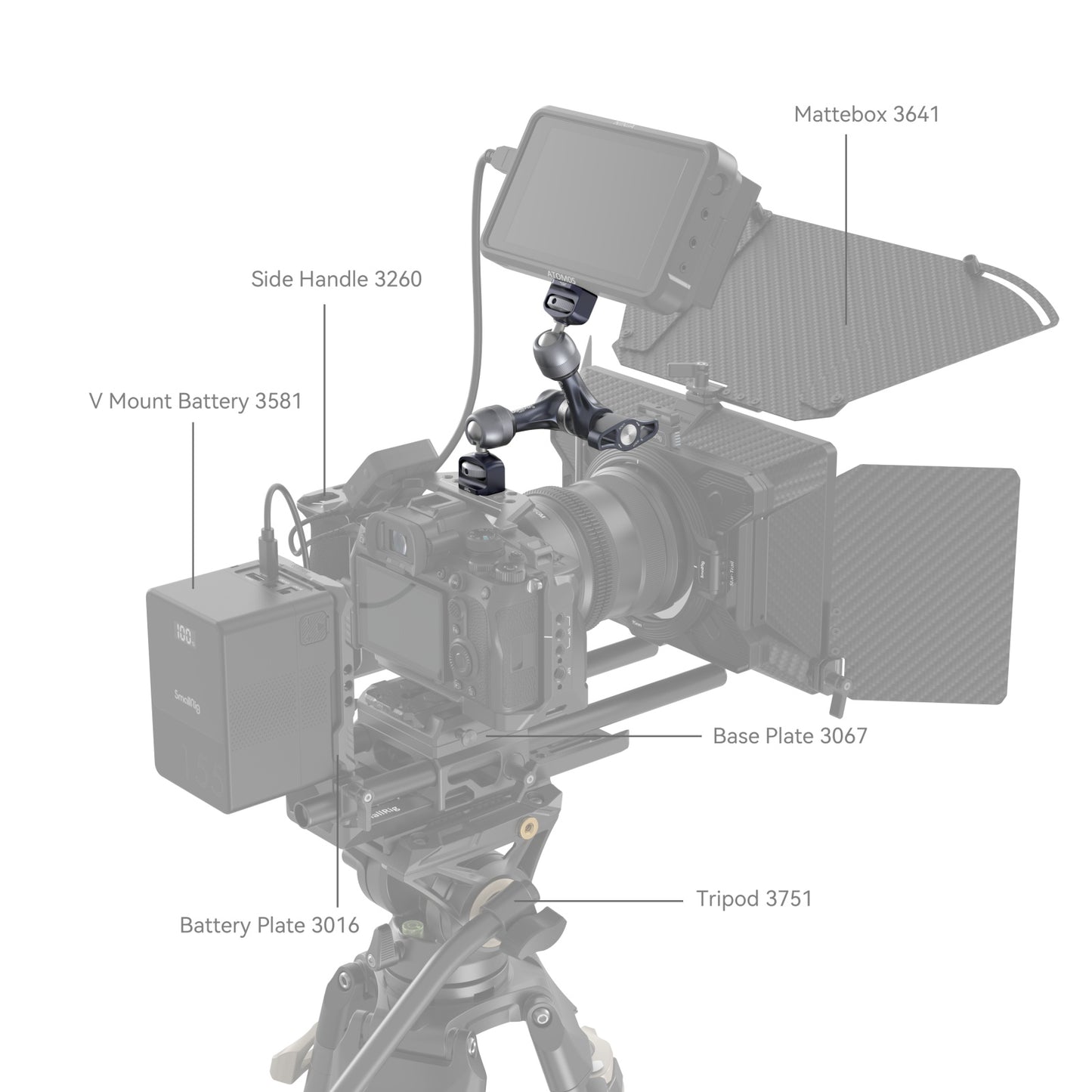 SmallRig Rosette Magic Arm 7-inch mounted on cinema camera rig – supporting external monitor, matte box, and V-Mount battery system.