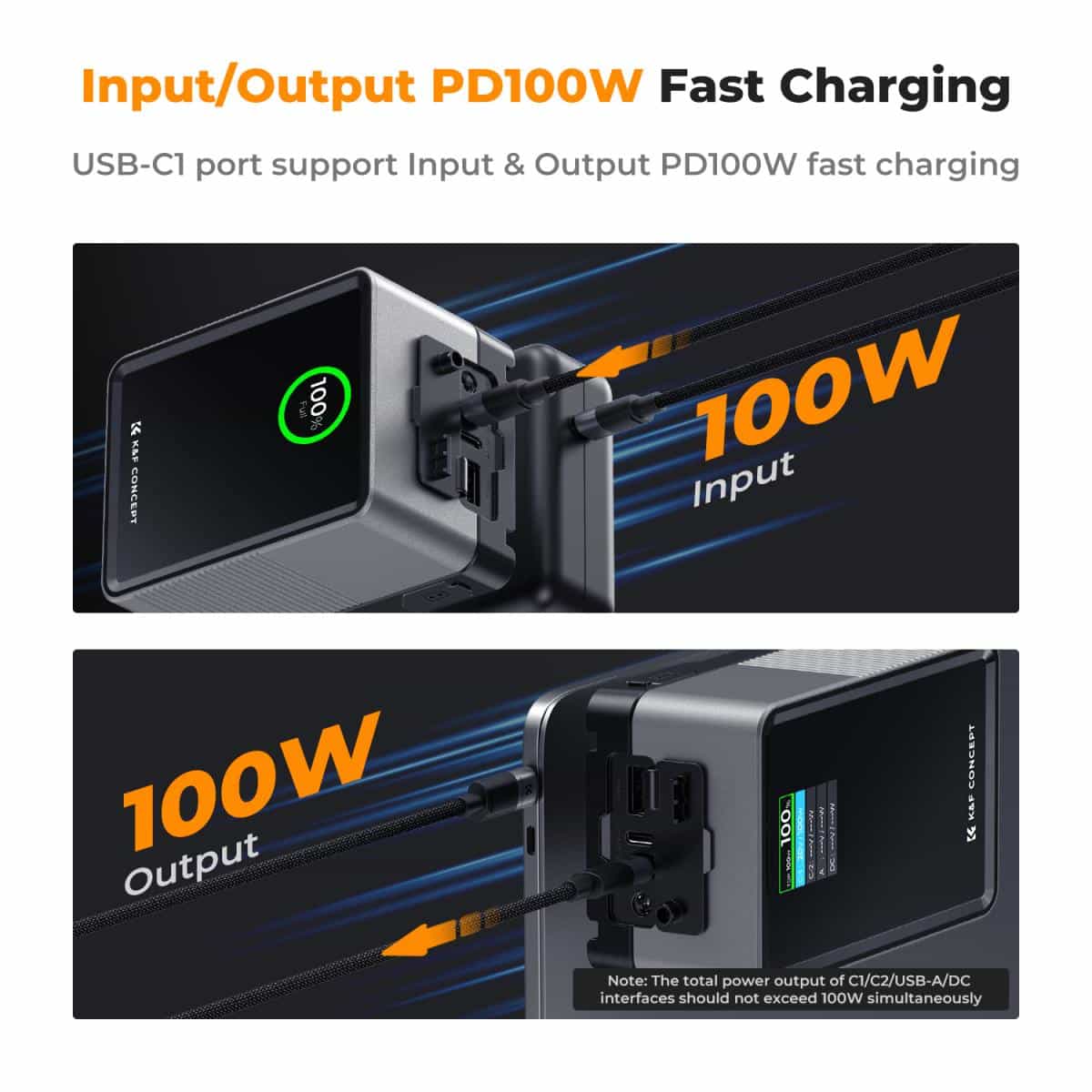 image of K&F input/output PD100W battery