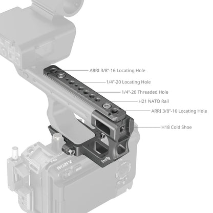 Labeled diagram of the Extension Mount Plate Kit showing ARRI locating holes, 1/4"-20 locating/threaded holes, H21 NATO rail, and H18 cold shoe mount.