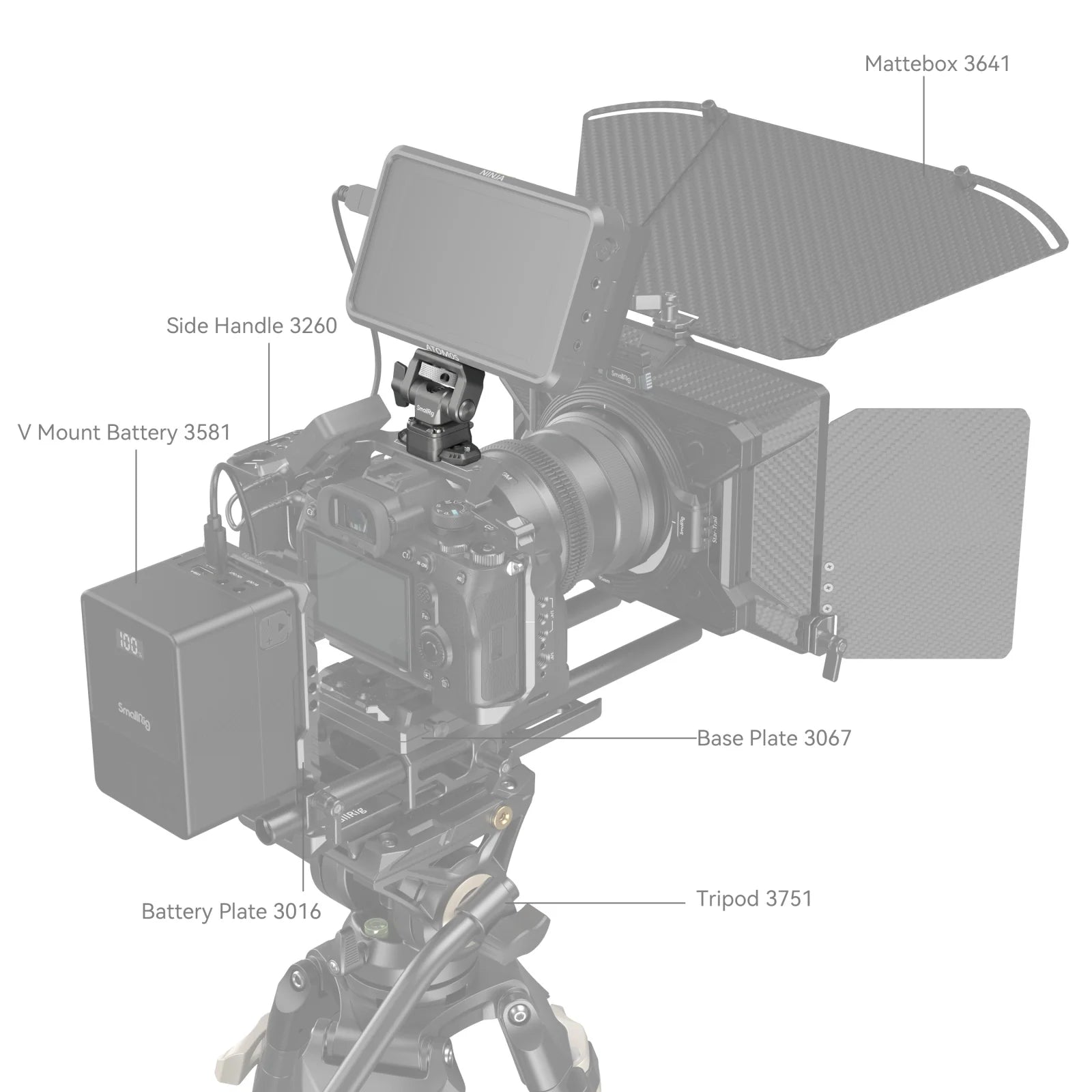 Full camera rig setup using the HawkLock H21 NATO Clamp to mount an external monitor, with other components like a matte box, V-mount battery, and base plate labeled.