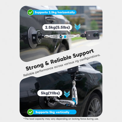 DigitalFoto IRON-311D load capacity of 5 kg vertical and 2.5 kg horizontal on a car suction mount