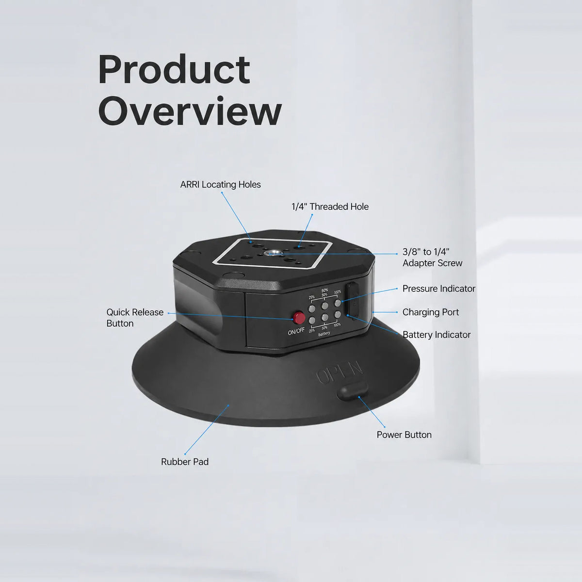 DigitalFoto SNIPER-EPUCK6 product overview showing ARRI locating holes, 1/4 inch thread, adapter screw, indicators and quick release button