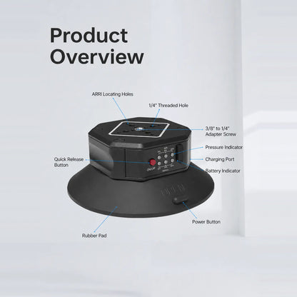 DigitalFoto SNIPER-EPUCK6 product overview showing ARRI locating holes, 1/4 inch thread, adapter screw, indicators and quick release button