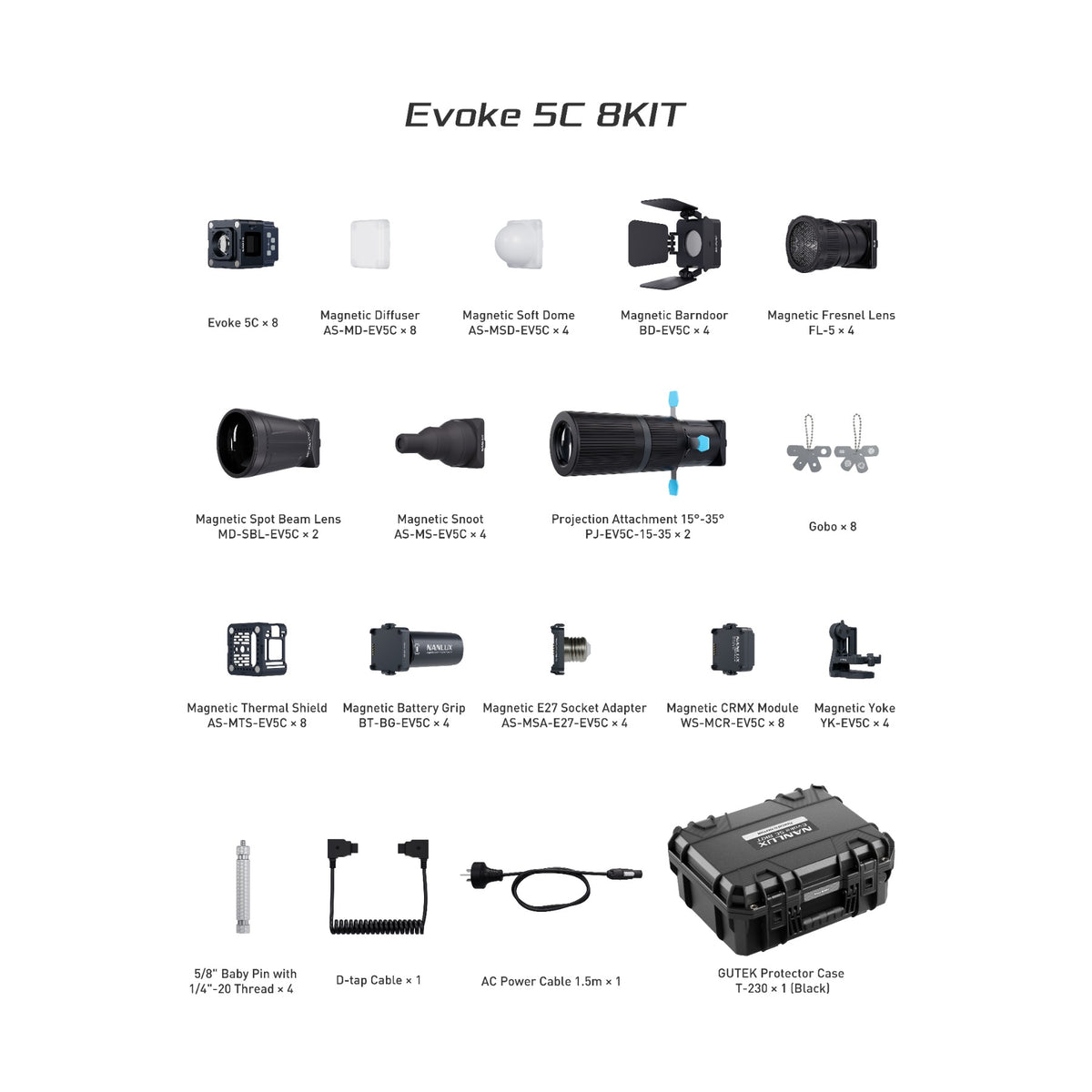 Product schematic diagram showing all included items labeled: eight Evoke 5C lights, magnetic diffusers, soft domes, barndoors, lenses, thermal shields, battery grip, adapters, projection attachment, gobos, yoke, cables, and GUTEK case.