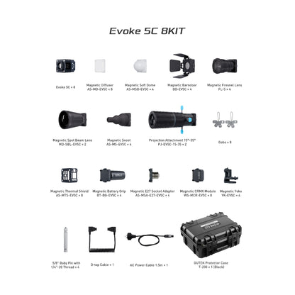 Product schematic diagram showing all included items labeled: eight Evoke 5C lights, magnetic diffusers, soft domes, barndoors, lenses, thermal shields, battery grip, adapters, projection attachment, gobos, yoke, cables, and GUTEK case.