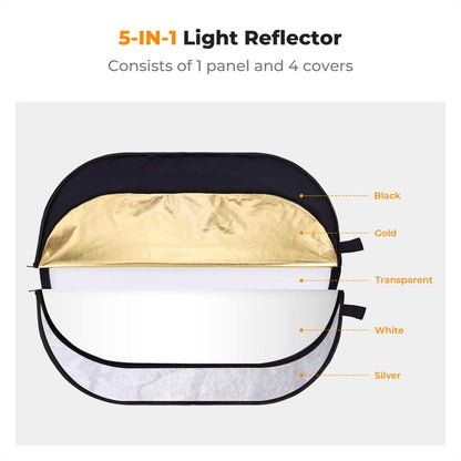 K&F Concept 5-in-1 Oval Reflector showing labeled covers: black, gold, translucent, white, and silver.