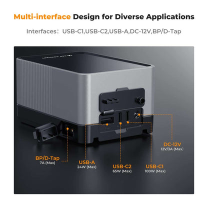 image of multi interface camera battery