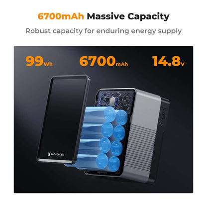 image of 6700aAH massive capacity for filmmaking