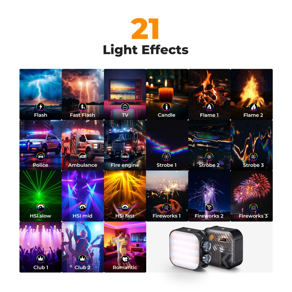 K&F Mini RGB LED Video Light showcasing 21 creative lighting effects including flash, TV, candle, flames, police, ambulance, strobe modes, fireworks, and club lighting.
