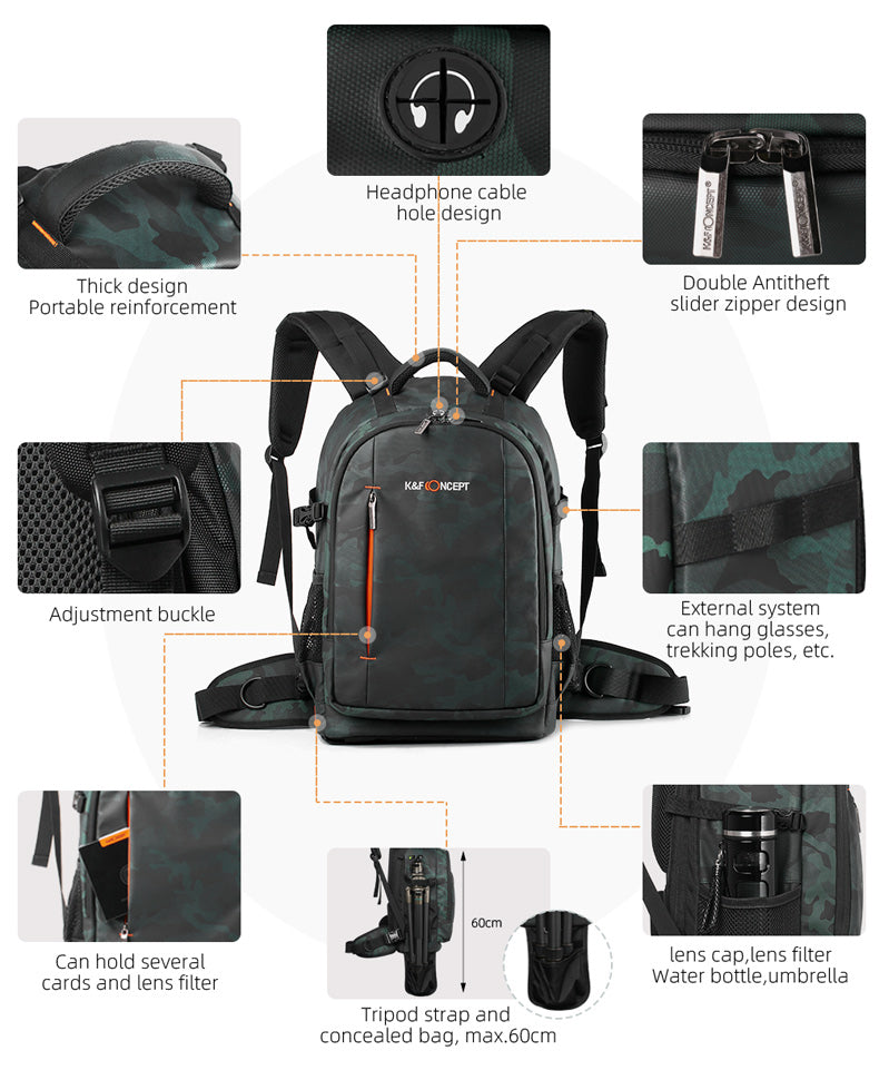 Feature layout of K&F Trail-Shooter backpack highlighting headphone port, tripod mount, lens filter pocket, and anti-theft zipper design.