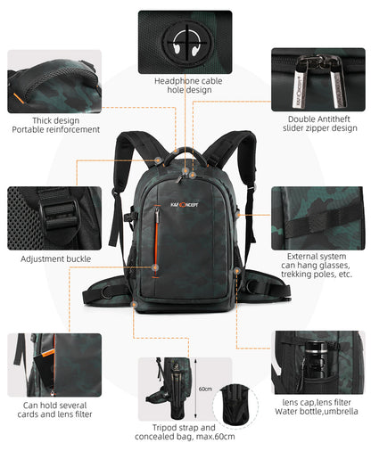 Feature layout of K&F Trail-Shooter backpack highlighting headphone port, tripod mount, lens filter pocket, and anti-theft zipper design.