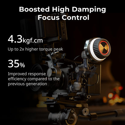 SmallRig wireless follow focus kit 4296B showing high damping focus control and torque performance