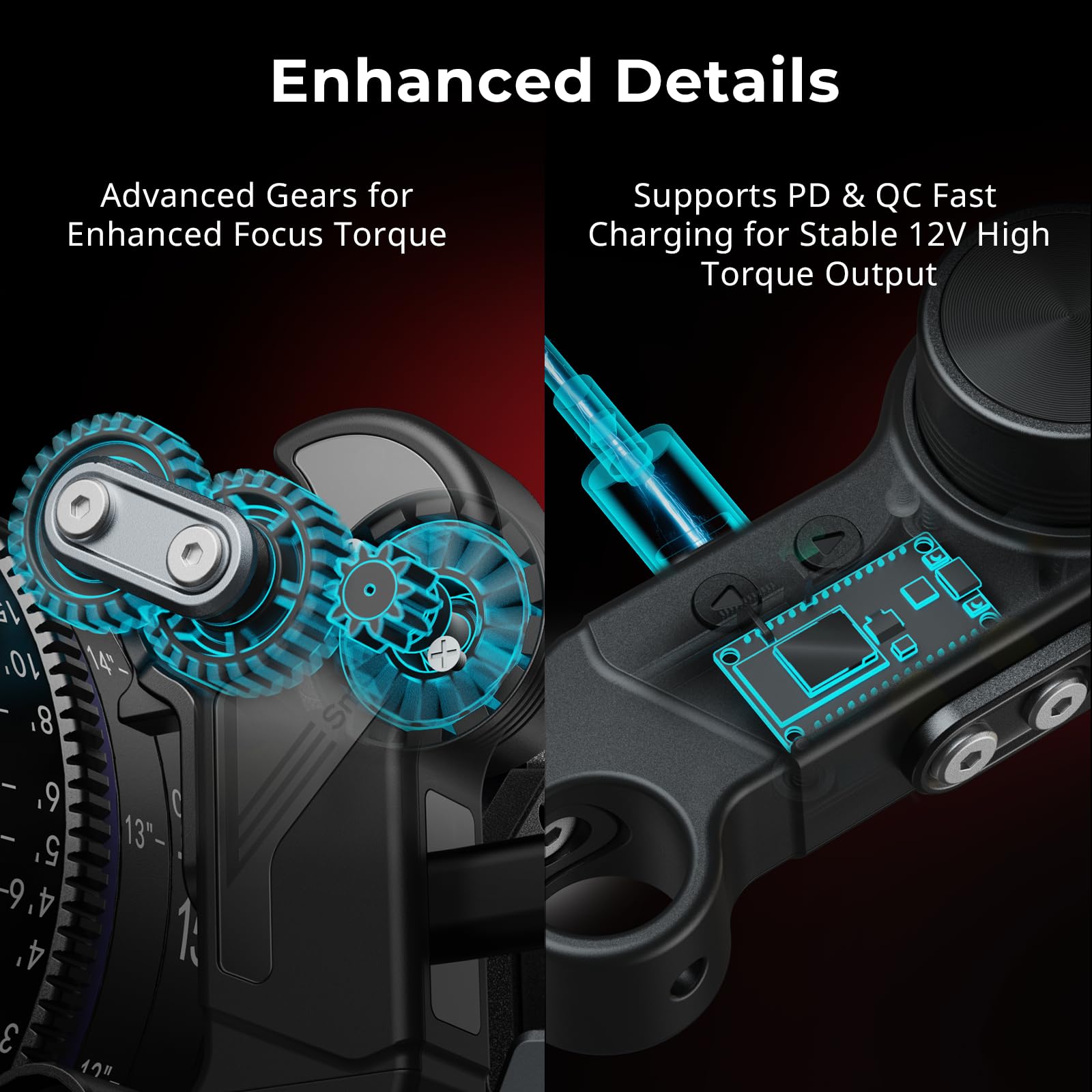 SmallRig wireless follow focus kit 4296B internal gear system and fast charging support detail